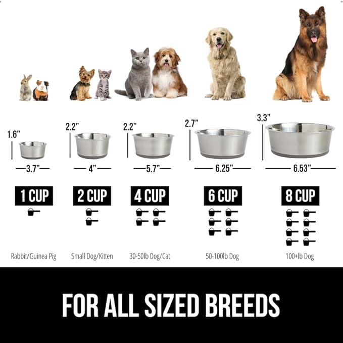 GORILLA GRIP Dog Bowl, Holds 2 Cups (16 fl oz), Heavy Duty Metal Food and Water Bowl for Feeding Dogs and Cats, Easy Clean, Dishwasher Safe, Rust Resistant Stainless Steel, BPA Free Rubber Base, Gray