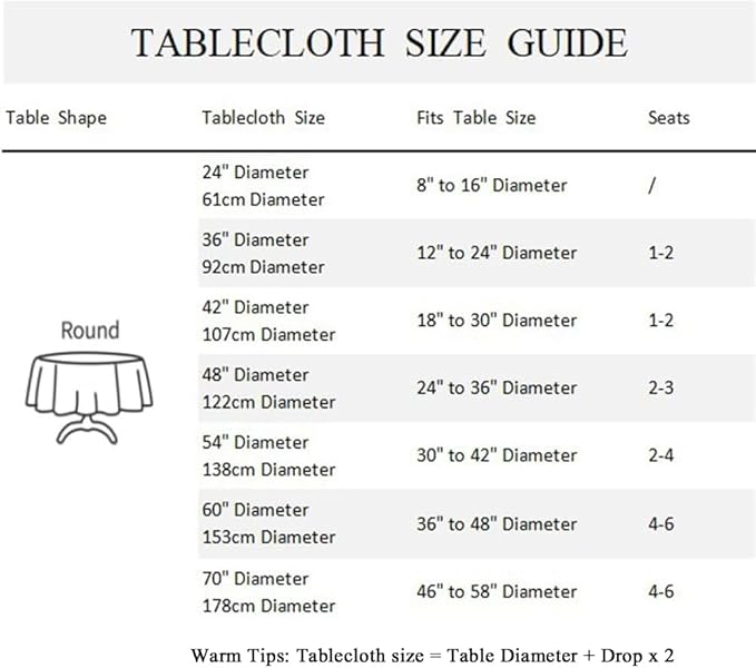 Laeacco 24 Inch Colorful Patchwork Round Tablecloth Woven Geometric Pattern Abstract Art Print Table Cloth Washable Waterproof Wrinkle Free Table Cover for Kitchen Dining Picnic Party Decoration