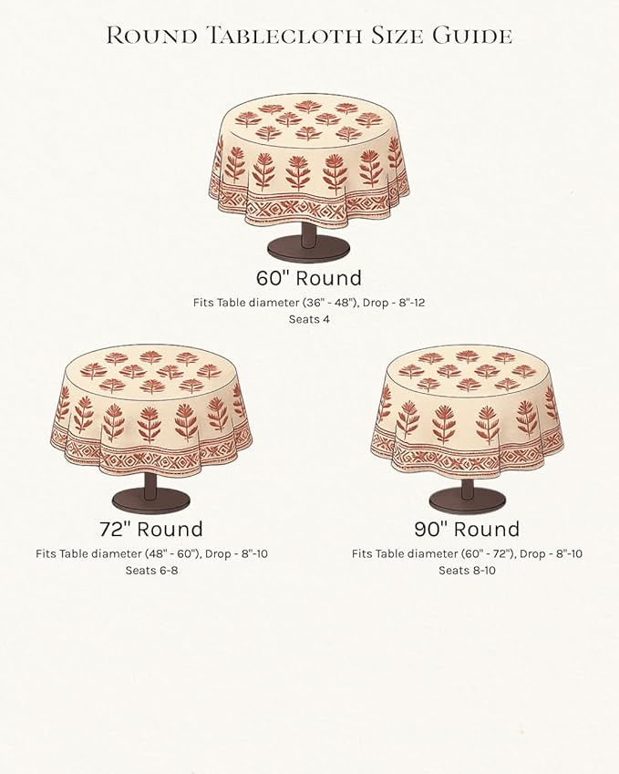 ATOSII Jade 100% Cotton Boho Round Tablecloth, Block Print Floral Table Cloth Linen for Dining, Parties, Weddings, Outdoors I Table Decor I 60" Inches Round