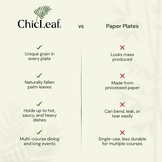 Chic Leaf Palm Leaf Disposable Bamboo Plates - Party Plates for Weddings & Event Appetizers, Indoor Events aRomantic Date Night Essentials - Biodegradable & Compostable - Party Supplies (9", 20 Pack)