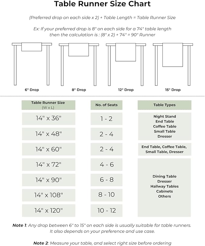 D'Moksha Homes Linen Table Runner 60 Inches - 100% Pure Linen Navy Blue Table Runner 14 x 60 Inch for Coffee Tables, Dresser, Easter - Machine Washable