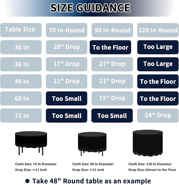 PureFit 10 Pack Round Black Table Cloths 70 Inch for Round Tables, Stain and Wrinkle Resistant Table Linens for Home Use, Wedding, Party, Banquet and Camping