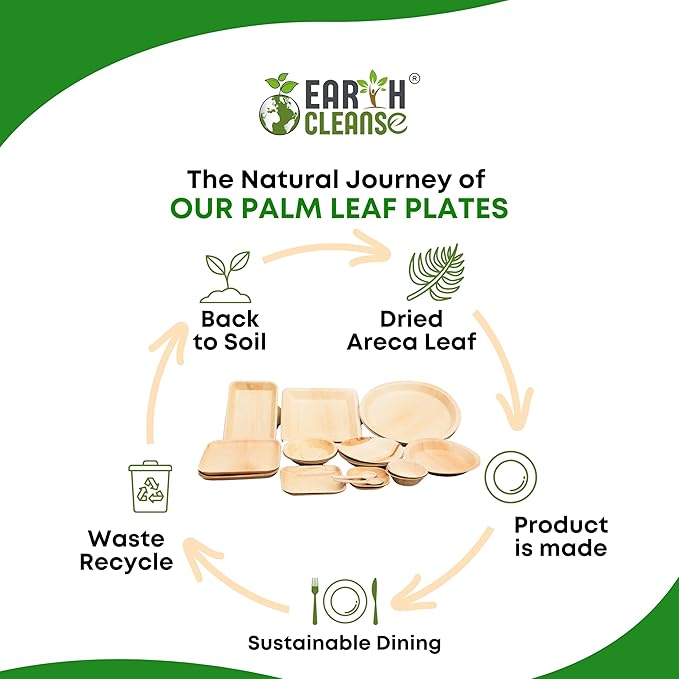 6" Areca Palm Leaf Round Bowls Compostable Biodegradable Eco-Friendly Bowls Natural Disposable Bowls, Perfect for Picnic Catering, Dessert, and Wedding (Pack of 200)