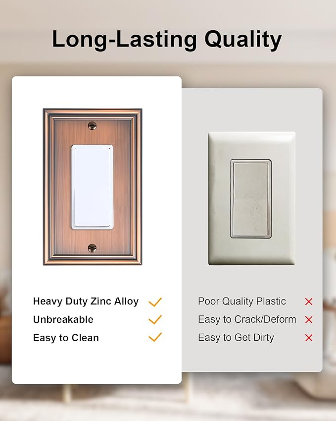 6-Pack Decorator Outlet Cover Plate, Antique Copper Decorative Switch Plates and Outlet Covers, Durable Zinc Alloy Wall Plates for Electrical Outlets, Receptacle, GFCI Outlet, Dimmer Switch