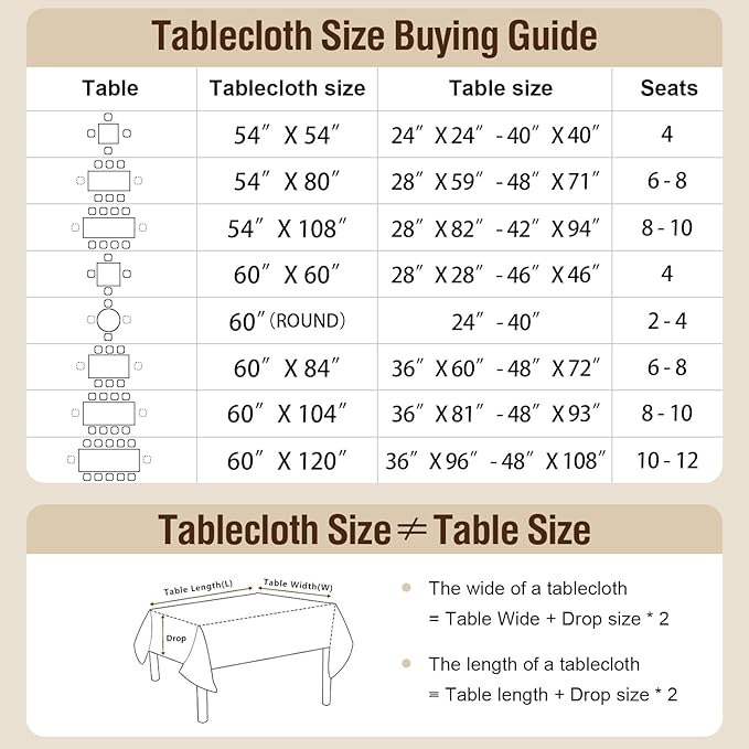 H.VERSAILTEX Linen Table Cloths Floral Printed Tablecloth Spill-Proof Waterproof Table Cover for Dining Buffet Feature Soft and Thick Fabric Wrinkle Free, 60 x 84 Inch, Retro Floral - Sage