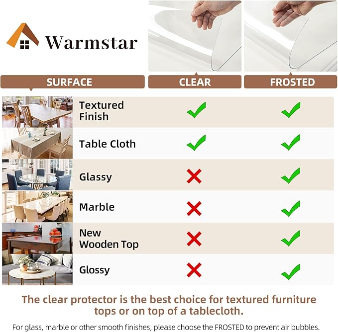 Warmstar Clear Table Protector, 2mm Thick, 39 Inch Round, Plastic Table Cover, Desk Mat for Coffee Table, Dining Room
