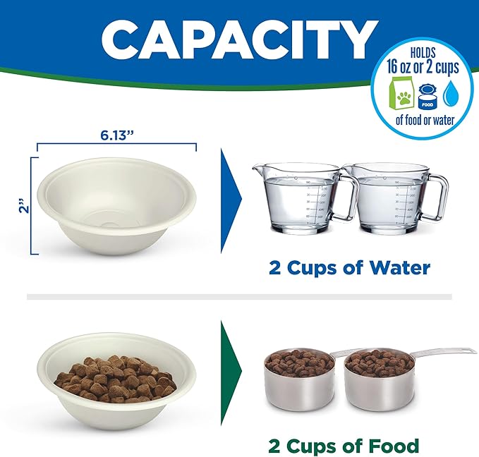 Kinn Kleanbowl Pet Bowl Stainless Steel Frame with Compostable Refills, 24 oz (Pack of 1) – Spill-Proof Stable Disposable Dog Bowls for Easy Cleaning and Healthy Pets, No Plastic