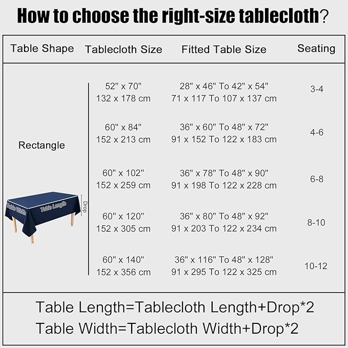Smiry Rectangle Table Cloth Linen Textured, Waterproof Spillproof Anti-Wrinkle Burlap Tablecloth, Washable Decorative Fabric Table Cover for Dining, Party, Banquet, 54 x 78 Inch, Navy
