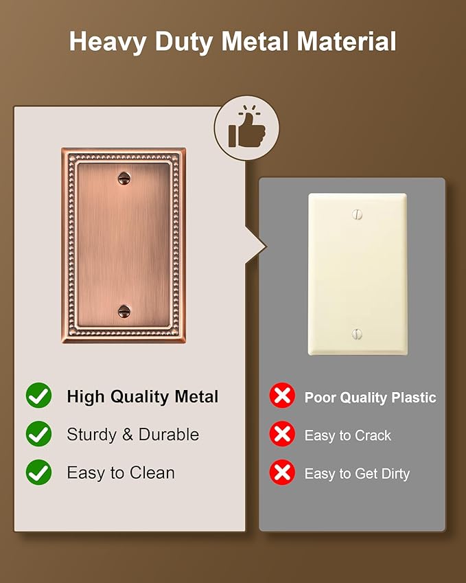 2-Pack Blank Outlet Cover Wall Plate, Metal Switch Plates Outlet Covers, Antique Copper Pearls Beaded Decorative Wall Plates for Electrical Outlets