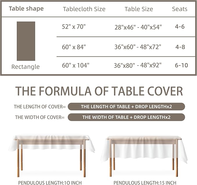 Rectangle Tablecloth Linen Texture Waterproof and Stain-Resistant Green Table Cloth, Kitchen Dining Table Decoration Fabric, 60 x 84 inch, Sage Green