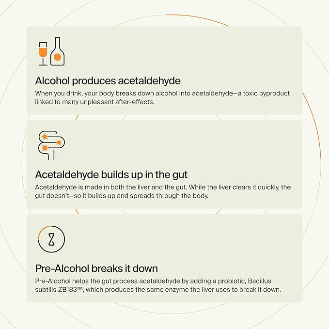 ZBiotics — Feel Better After Drinking, Wake Up Refreshed, Science-Backed, Patented Probiotic for Easier Mornings, Travel-Friendly, 6-Pack of 0.5 Fl Oz Bottles