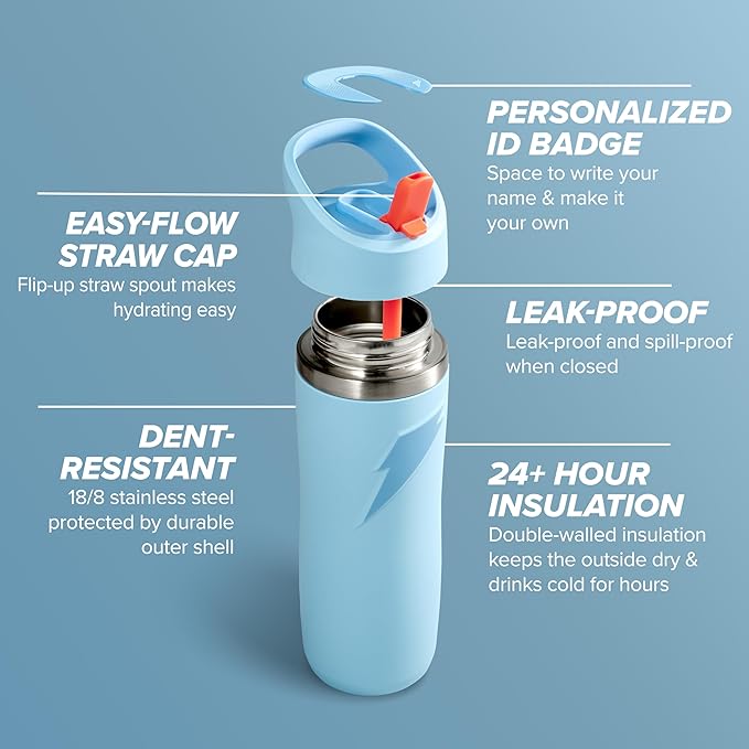 Gatorade 'Overtime' 32oz Stainless Steel Water Bottle, Straw Cap, Red/Blue