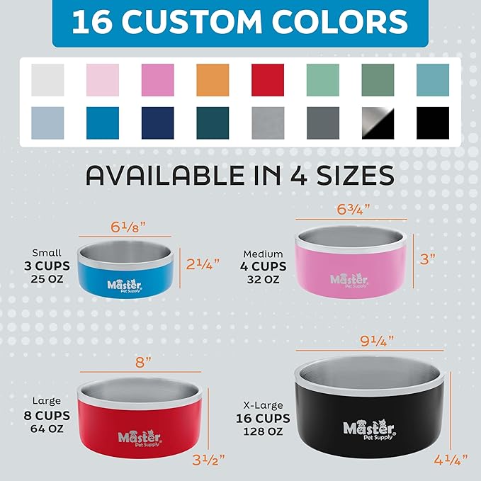 Master Pet Supply Stainless Steel Dog Bowls - 32 oz, Heavy Duty - Aqua Sky, Double Wall Extra-Thick Insulated, Non-Slip Pet Water Bowl for Dogs, Cats & Pets, Anti Rust Metal, Dish Washer Safe