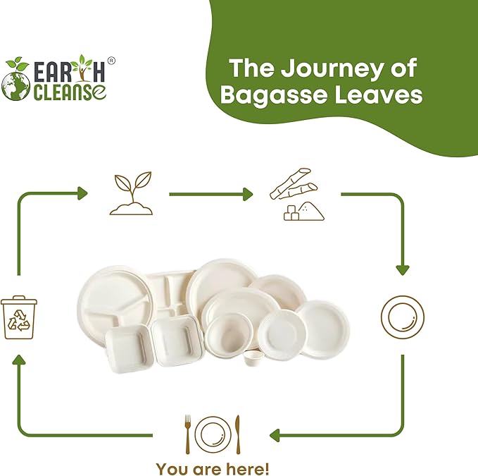 6 oz Paper Bowls [200 Pack] – Heavy-Duty Disposable Sugarcane Bowls, Made from Bagasse, Microwave & Leak-Resistant – Great for Cereal, Salad, Snacks, and Soups