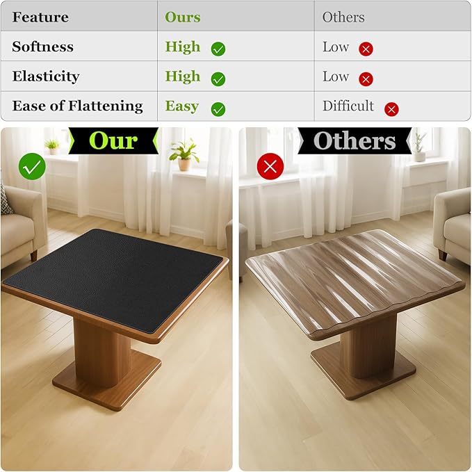 Warmstar Leather Table Cover 14 x70 Inch, 1.8MM Thick PVC Table Protector Waterproof, Desk Cover Protector Non-Slip Table Pad for Kitchen, Dresser, Gaming Desk,Dining Room Table