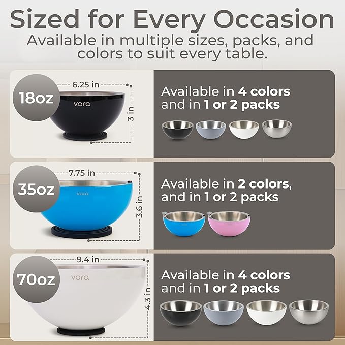 Vora 35oz Dip Chiller Bowl with Lid | 1 Pack Blue Stainless Steel Chilled Serving Bowl Keep Dips, Salads, and Appetizers Perfectly Cold with Leak-Resistant Ice Bowl for Effortless Hosting