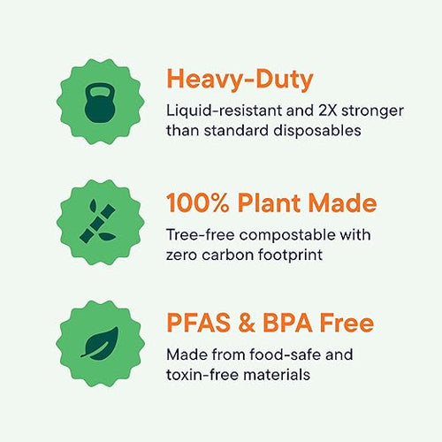 100% Compostable Paper Plates 7 Inch [1000 Count] Heavy-Duty Dessert Plates - Natural Brown Color Unbleached Bagasse - Eco-Friendly Disposable Biodegradable Sugarcane Plates - [Bulk Case 8/125 Pack]