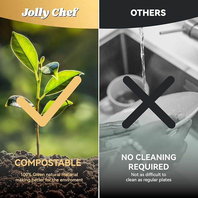 JOLLY CHEF Compostable Heavy Duty Plates 𝟭𝟬 𝗜𝗻𝗰𝗵 [𝟱𝟬𝟬 𝗣𝗮𝗰𝗸] Eco-Friendly Disposable White Uncoated Paper Plates Bagasse Sugarcane Biodegradable for Hot Cold Food Party Dinner Christmas