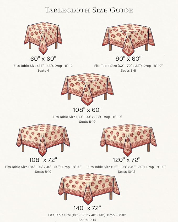 ATOSII Gulbahar Blue 100% Cotton Spring Square Tablecloth, Handblock Print Floral Table Cloth Linen for Kitchen Dining I Weddings, Parties, Outdoors, Easter Home Decor 60 X 60 Inches I 4 Seater
