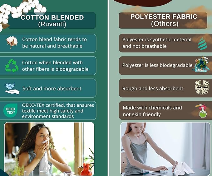 Ruvanti Cloth Napkins Set of 4, 18x18 Inches Napkins Cloth Washable, Soft, Durable, Absorbent, Cotton Blend. Table Dinner Napkins Cloth for Hotel, Lunch, Restaurant, Wedding Parties - Purple