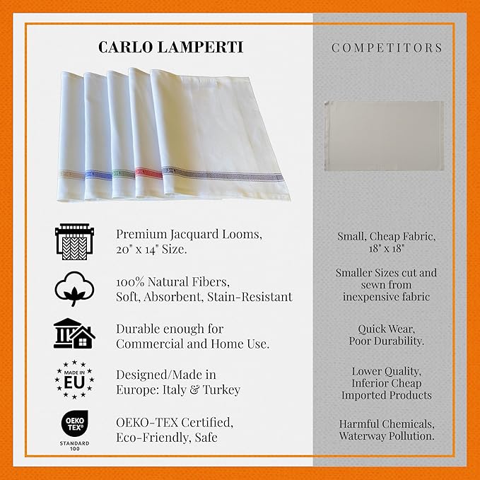 Premium Cloth Striped Placemats Set of 4 – 100% Soft Durable Jacquard Woven Cotton Table Placemats with Stain-Release Fabric – Machine Washable for Dining Table – Cherry Red, 20"x14"